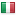nekpost.com is hosted in Italy